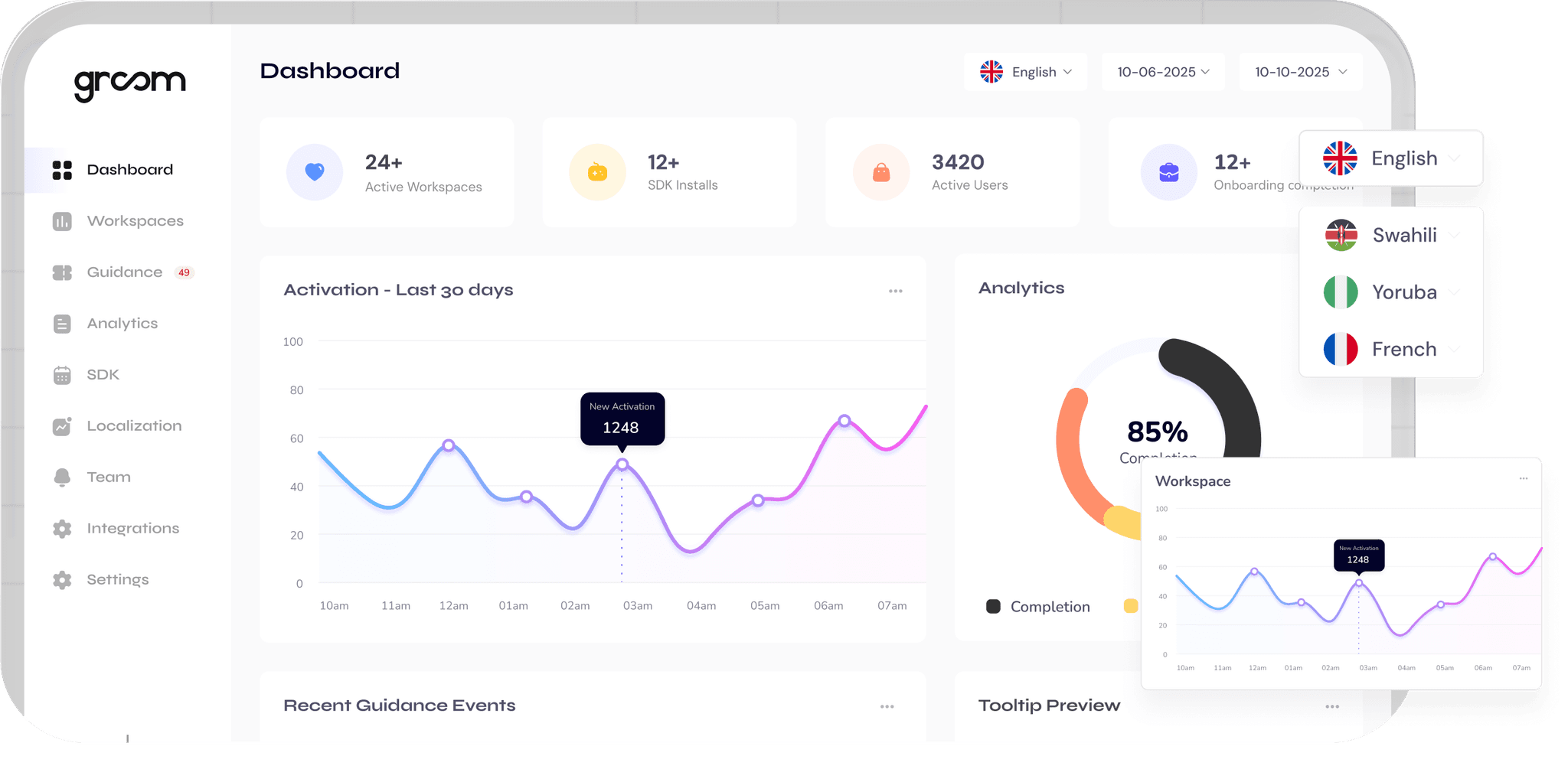 AI-powered onboarding interface showing a person interacting with holographic displays and an AI assistant